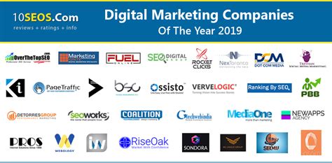 Best Digital Marketing Company in St. Louis .